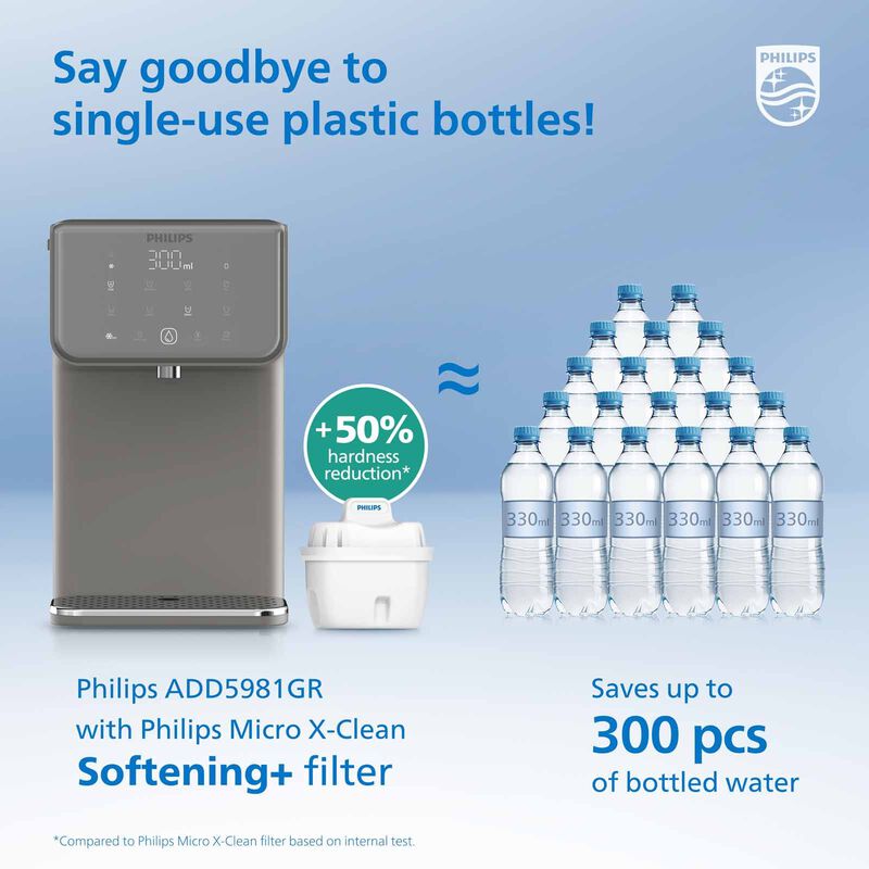 PHILIPS Compact Water Station Hot & Cold Water Dispenser ADD5981GR-image 4