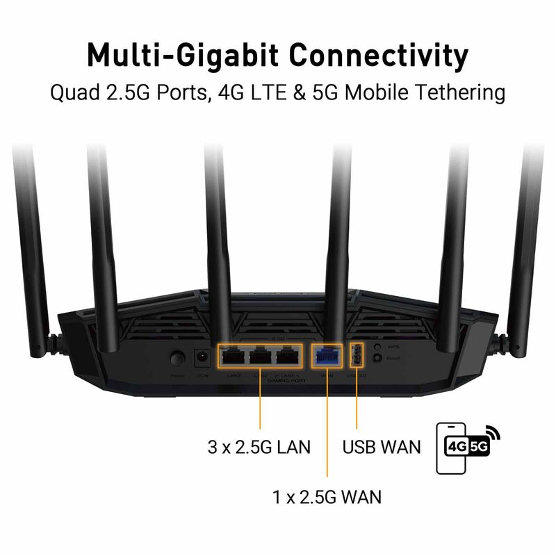 ASUS Dual Band Wifi 7 Gaming Router TUF-BE6500-image 6