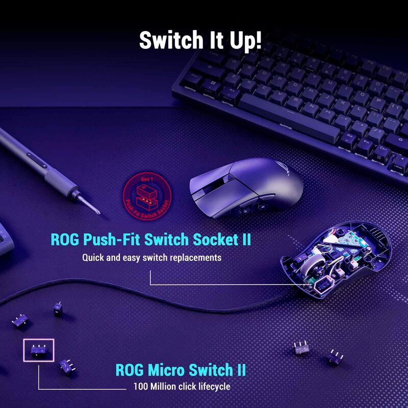 ASUS Rog Gladius Iii Core Wired Mouse P523 ROG GLADIUS III CORE-image 6