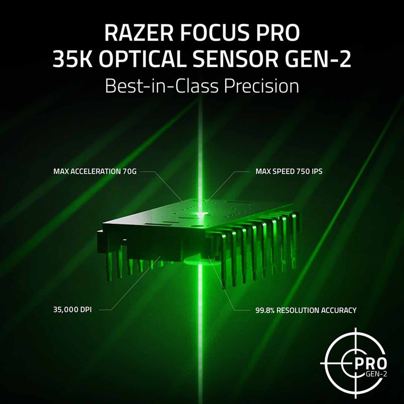RAZER Basilisk V3 Pro 35k - Ergonomic Wireless Gaming Mouse - Phantom White Edition - Ap Packaging RZ01-05240400-R3A1-image 7