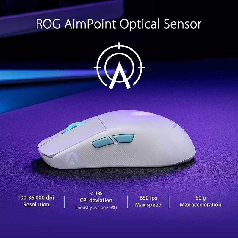 ASUS Rog Harpe Ace Aim Lab Edition Gaming Mouse ROG HARPE ACE AIM LAB EDITION WHITE-image 6