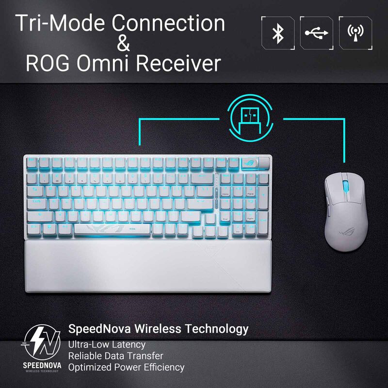 ASUS X901 Rog Strix Scope Ii 96 Nx/sw Wl Wht ROG STRIX SCOPE II 96 WIRELESS NX SNOW WHITE-image 10