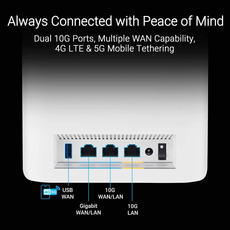 ASUS Be18000 Tri Band Wifi 7 Mesh System (1pack) BT10(W-1-PK)-image 6