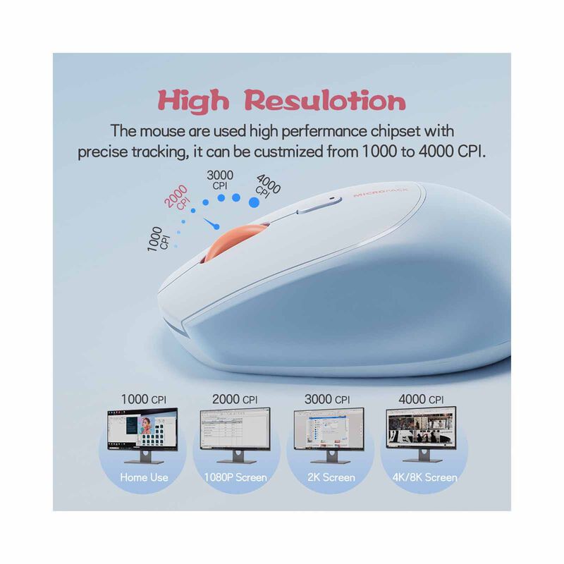 MICROPACK Lifestyle 2.4g + Bluetooth Wireless Mouse- Blue MS-201W-BL-image 6