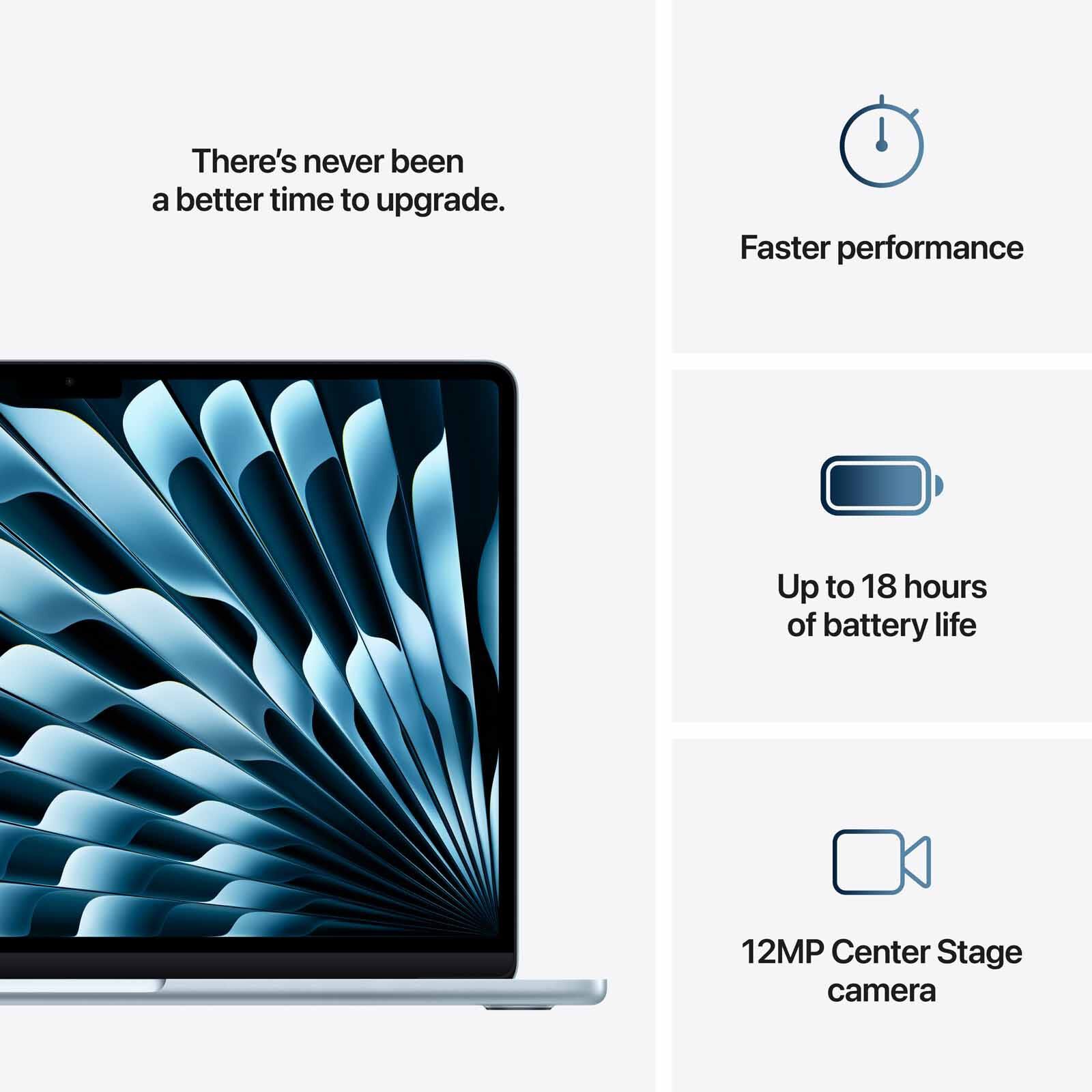 APPLE 13-inch Macbook Air: Apple M4 Chip With 10-core Cpu And 8