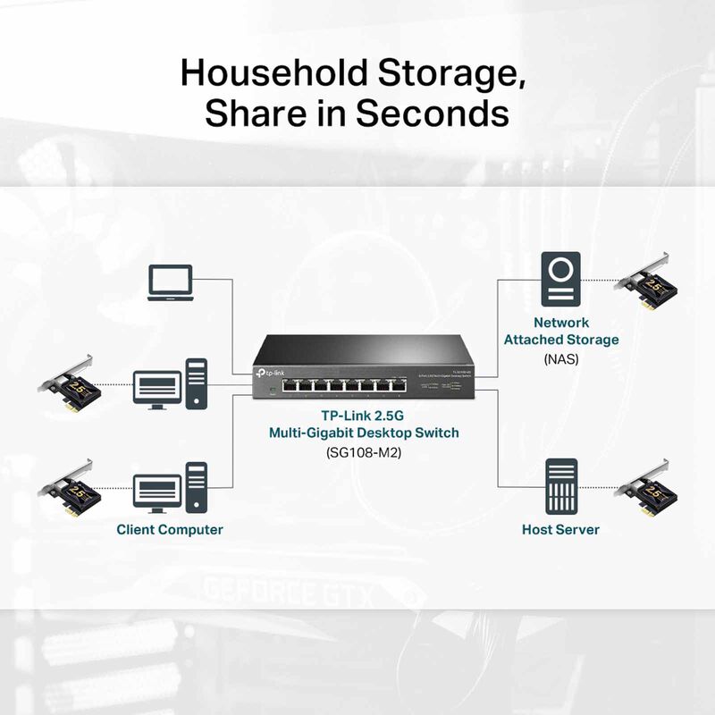 TP LINK 2.5 Gigabit Pcie Network Adapter TX201-image 5
