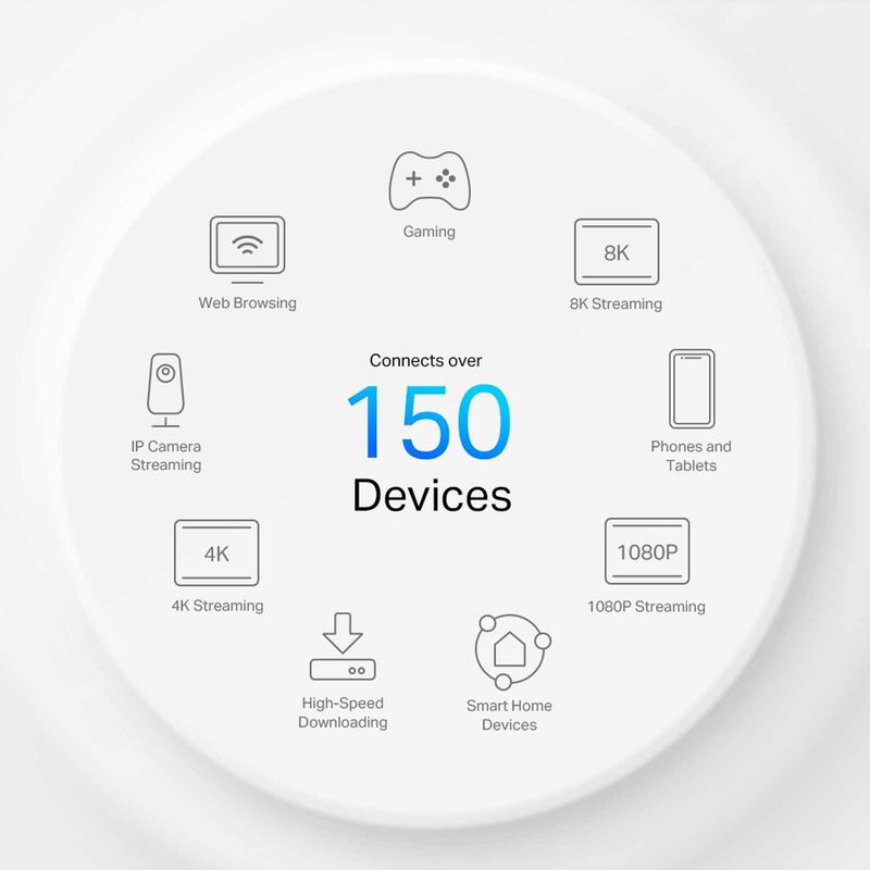TP LINK 5g Ax3000 Whole Home Mesh Wifi 6 Gateway DECO X50-5G(1-PACK)-image 5