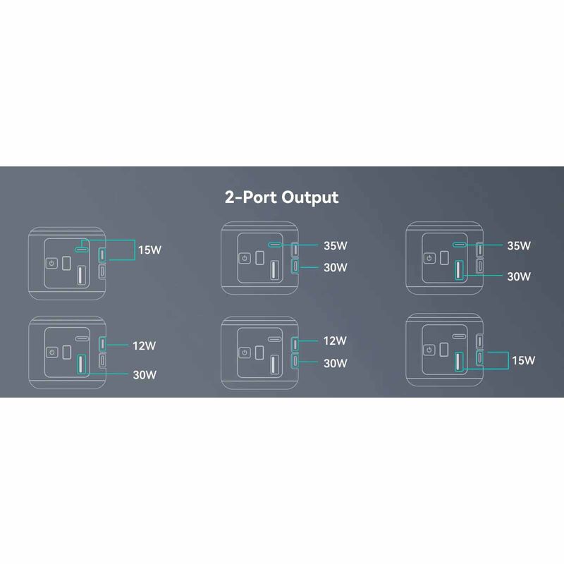 MOKIN Fast Charging Powerbank With Built-in 2 Cable 18400mah 65w MOPB0202-BK-image 9