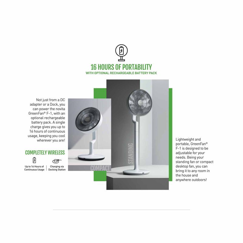 NOVITA Greenfan F-1 White (with Black Grille) F-1 BLACK GRILLE-image 14