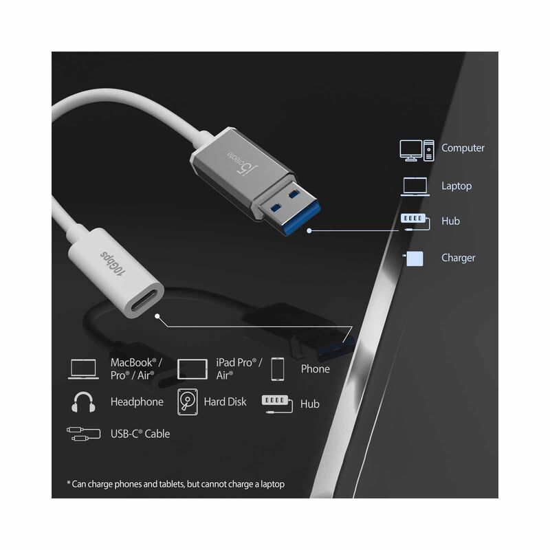 J5CREATE 10gbps Usb Type-a To Usb-c Cable (10cm) JUCX35-image 6