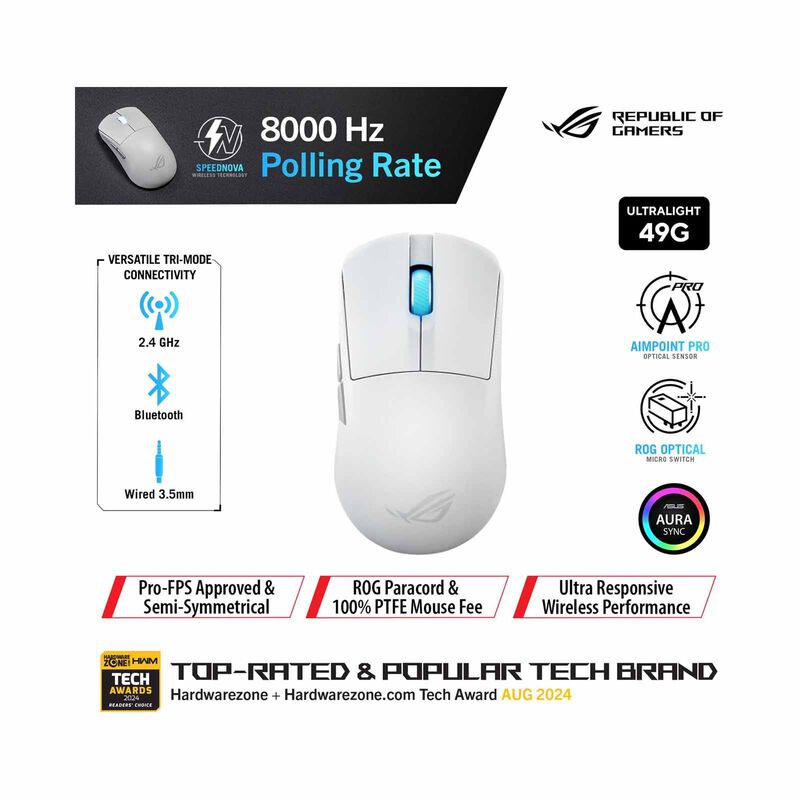 ASUS Asus Rog Harpe Ace Mini Gaming Mouse Wht ROG HARPE ACE MINI WHITE-image 9