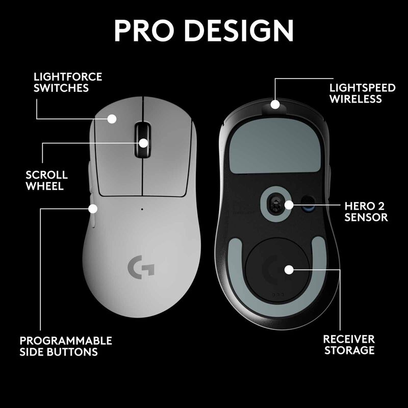 LOGITECH G Pro X Superlight 2 Dex Gaming Mouse (white) 910-007367-image 9