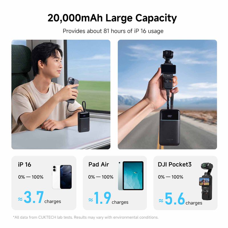 CUKTECH Powerbank 20000mah Pd 40w C+l Cable CKB200NLMXGY-image 3