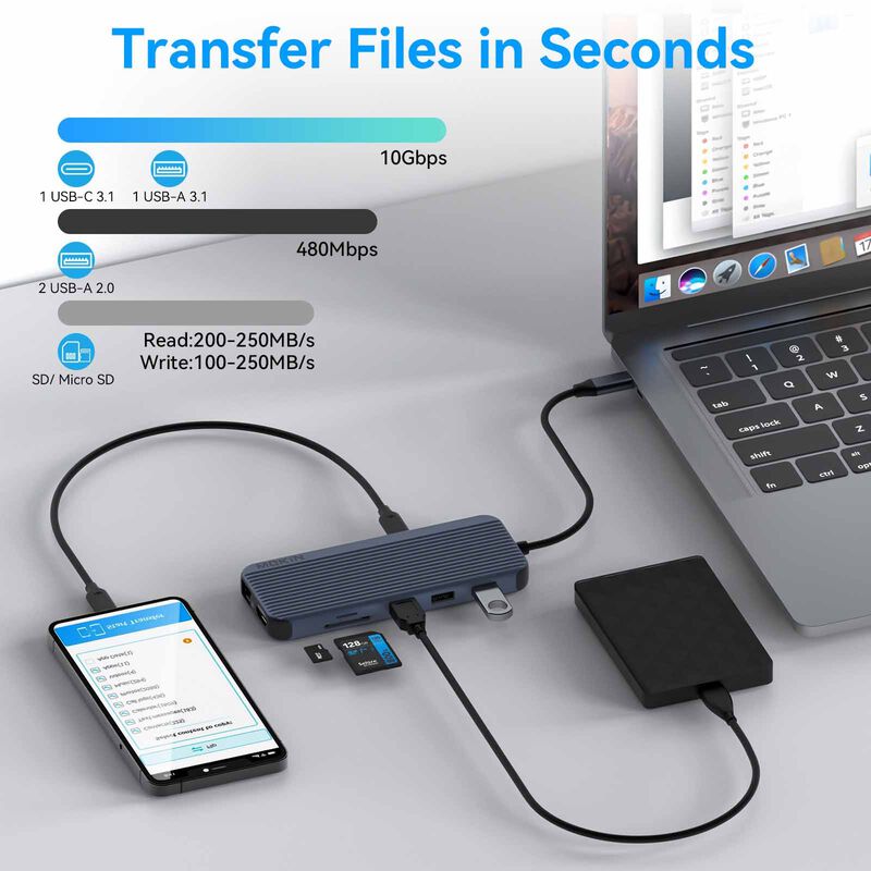MOKIN 12 In 1 Usb-c Hub 3*hdmi 4k@60hz +1*usb-c 3.1 10gbps+1*usb A 3.1 10gbps+2*usb-a 2.0+1*sd/micro Sd Uh MK-MOUC3707-image 7