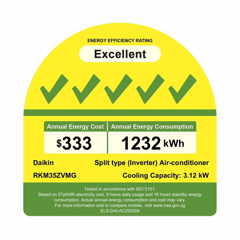 DAIKIN Inverter Single Split Aircon + Installation (ismile Eco+) RKM35ZVMG/FTKM35ZVMG-image 2