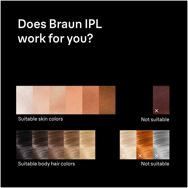 BRAUN Silk Expert Pro 5 Ipl Permanent Hair Removal PL 5221-image 8