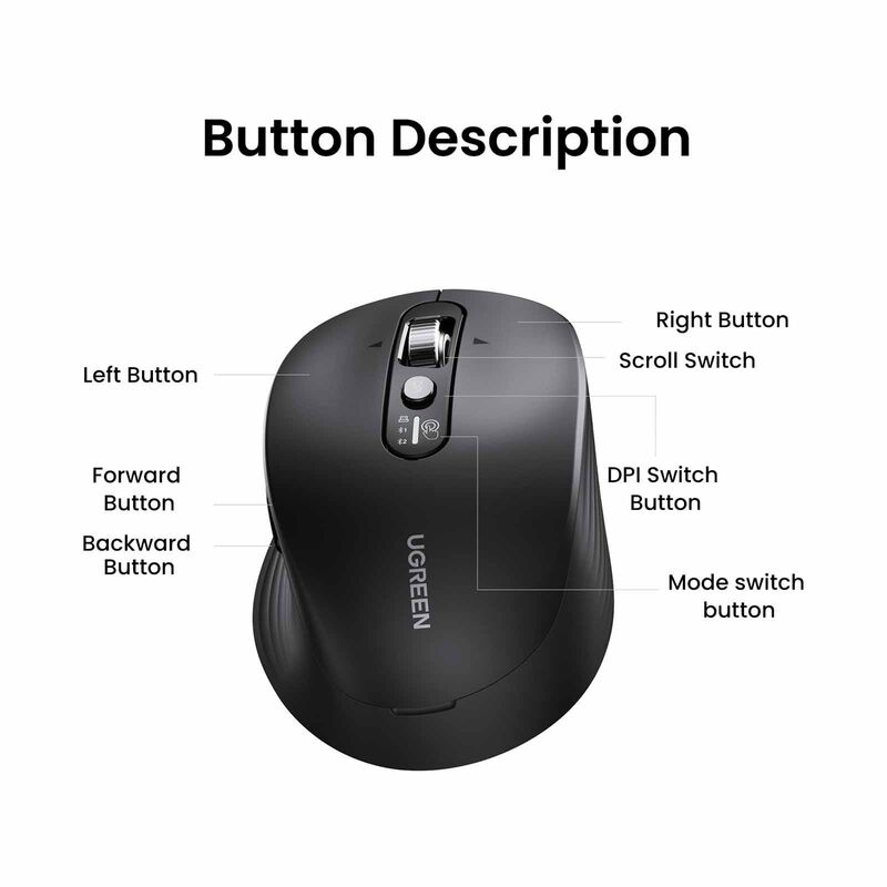 UGREEN 2.4g + Bluetooth 5000dpi Ergonomic Wireless Mouse With Batteries, Black And Vertical And Horzontial 75498B-image 4