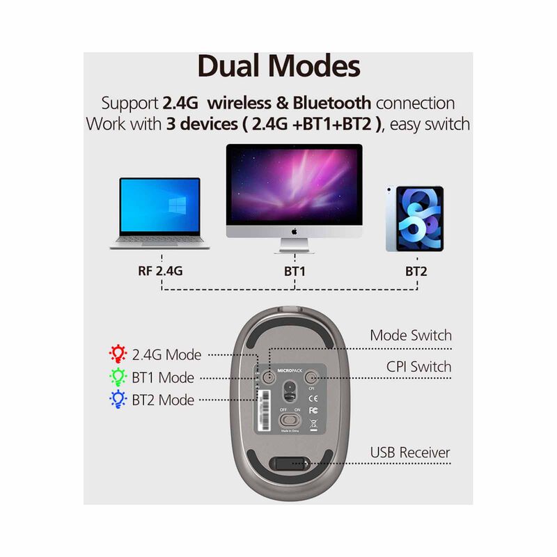 MICROPACK Lifestyle 2.4g + Bluetooth Wireless Mouse - Green ML-202W-GN-image 4