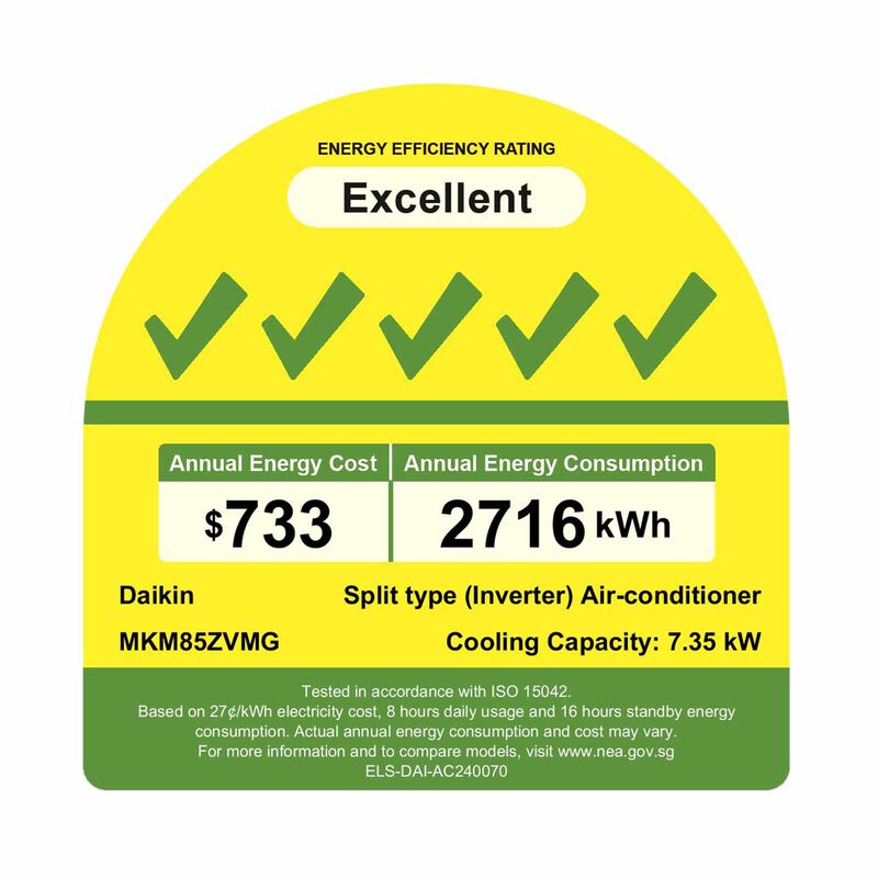 DAIKIN Daikin 8.5kwh Condenser Ismile Eco+ Series System 3 (12000btu X 3) MKM85ZVMG+CTKM35ZVMG X 3-image 2
