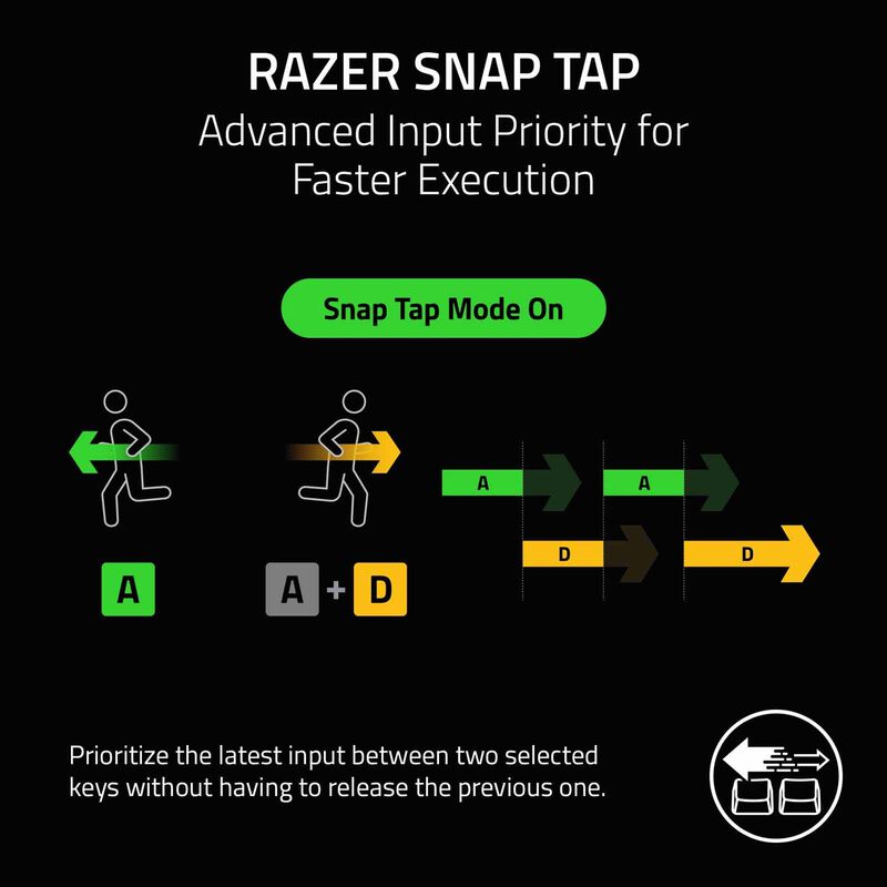 RAZER Huntsman V3 Tenkeyless 8khz - Analog Optical Esports Keyboard - Us Layout &ndash; Frml RZ03-05750100-R3M1-image 9