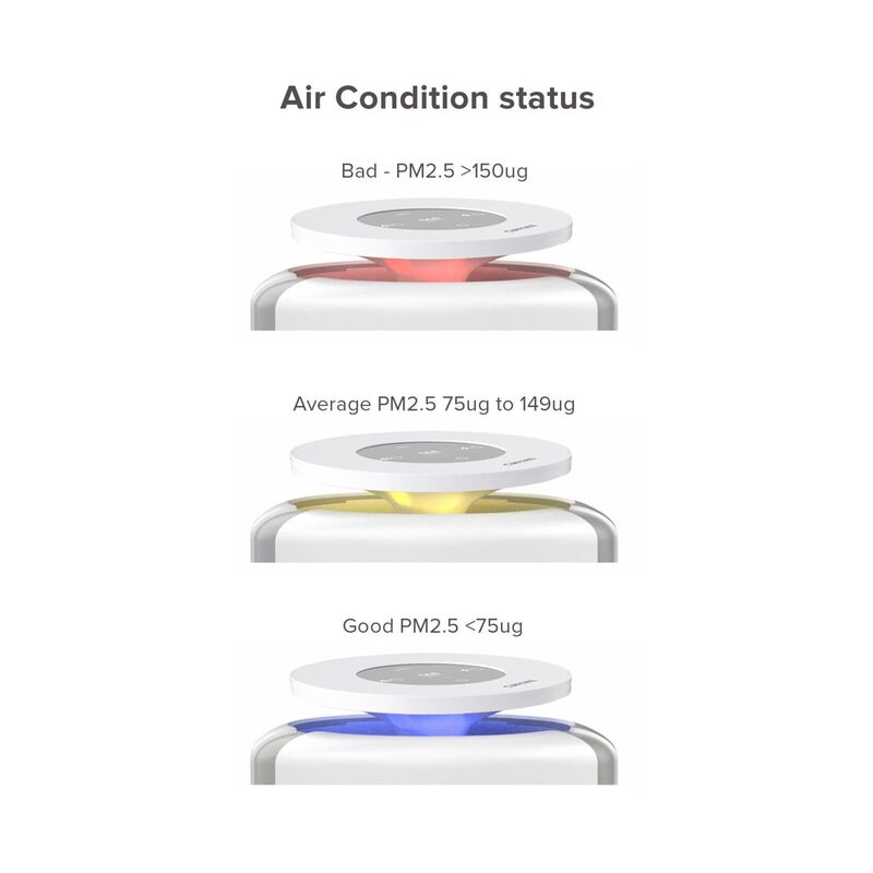 CORNELL Air Purifier - Air Zen Pro CAPE02WH-image 12
