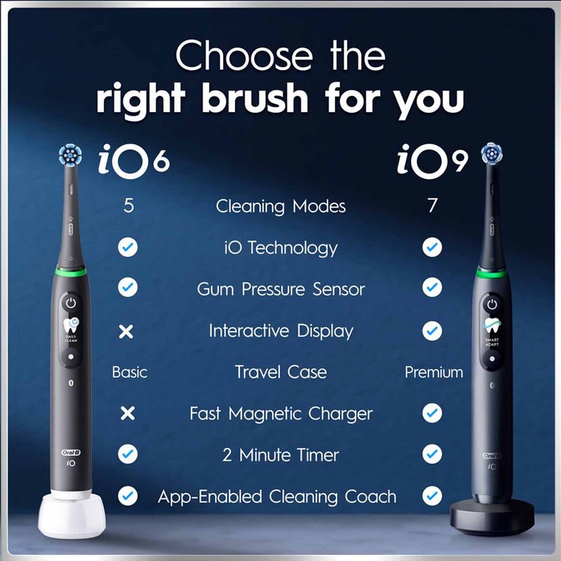 ORAL-B Electric Toothbrush - Black IO 6 - BLACK-image 9