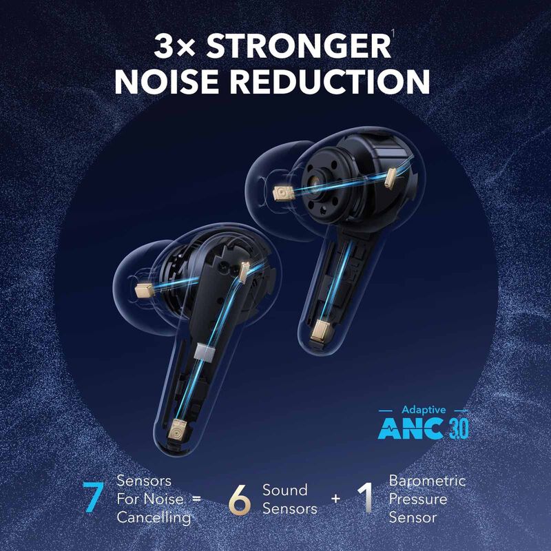 SOUNDCORE Liberty 4 Pro Black A3954H11-image 5