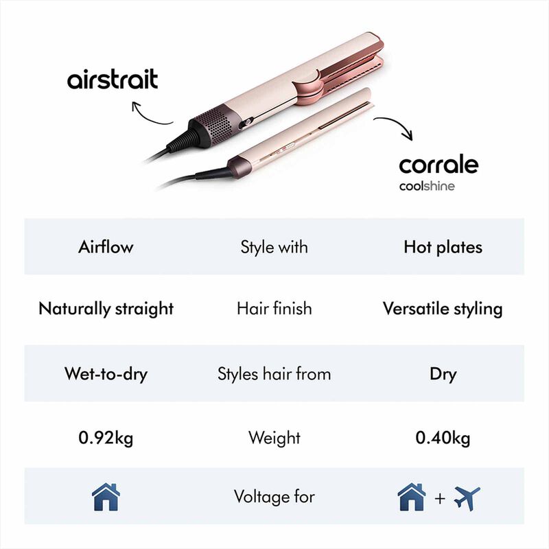 DYSON Corrale Coolshine Hair Straightener - Ceramic Pink/rose Gold HT02-A CEPK/ROSEGD (600095-01)-image 11