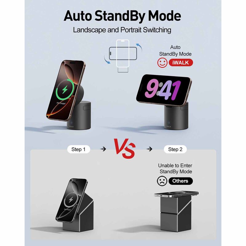 IWALK Power Stand 10000 Qi2 3-in-1 Wireless Charger Black With Auto Rotation MXS006-001A-image 10
