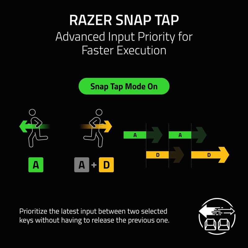 RAZER Huntsman V3 Pro Low-profile Tenkeyless 8khz - Analog Optical Esports Keyboard Frml RZ03-05850100-R3M1-image 14