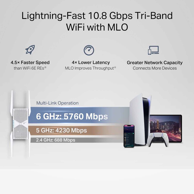 TP LINK Be11000 Tri-band Wi-fi 7 Range Extender TPL-RE655BE-image 4