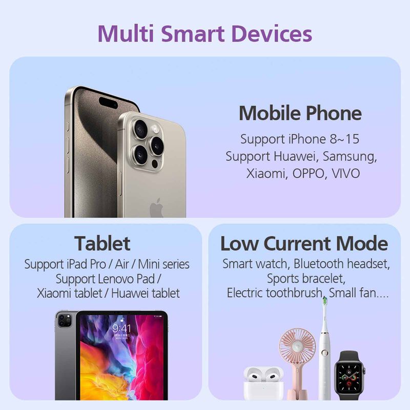 MICROPACK 3 In 1 Pd Fast Charging Magnetic Wireless Powerbank - Purple WPB-310-PL-image 7