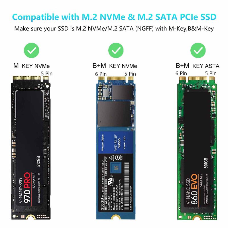 MOKIN M.2 Nvme&ngff Enclosure *support Usb3.1 10gbps MK-SKUD0501-image 7