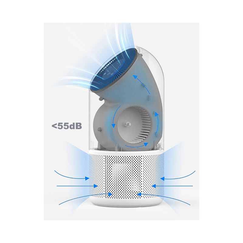 CORNELL Air Purifier - Air Zen CAPS01WH-image 4