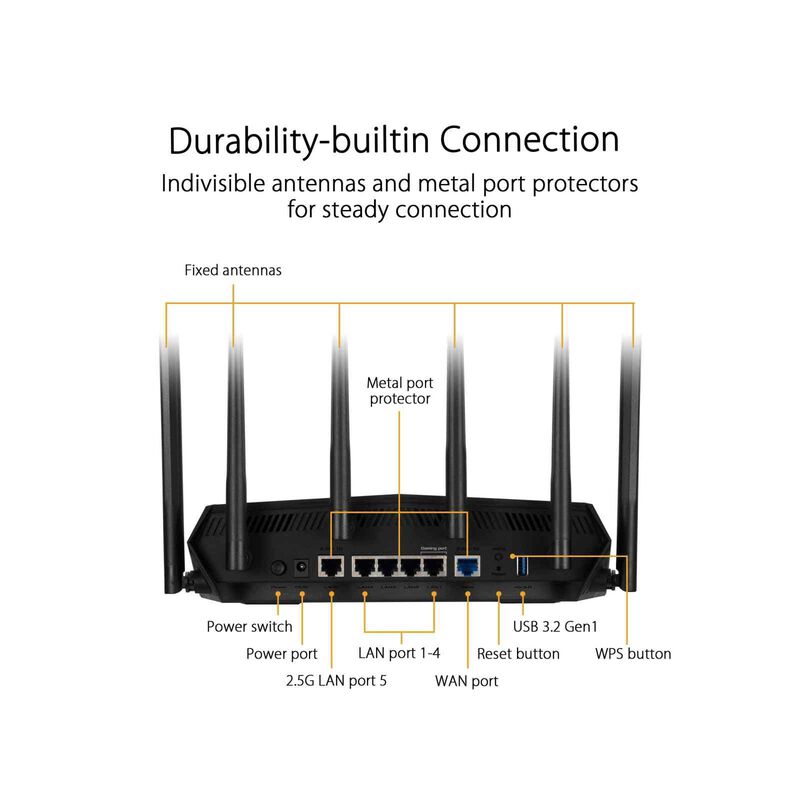 ASUS Wifi 6 Gaming Router TUF-AX6000 DUAL BAND-image 3