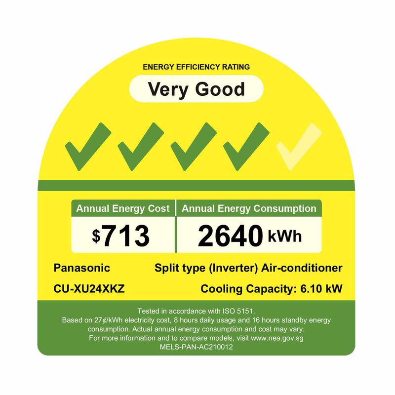 PANASONIC Single Split Aircon (x Premium) CU-XU24XKZ/CS-XU24XKZW-image 3