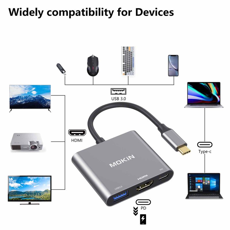 MOKIN 3 In 1 Multiport Usb-c To Hdmi+usb3.0+pd Charging Hub MK-MOUC1901-image 4