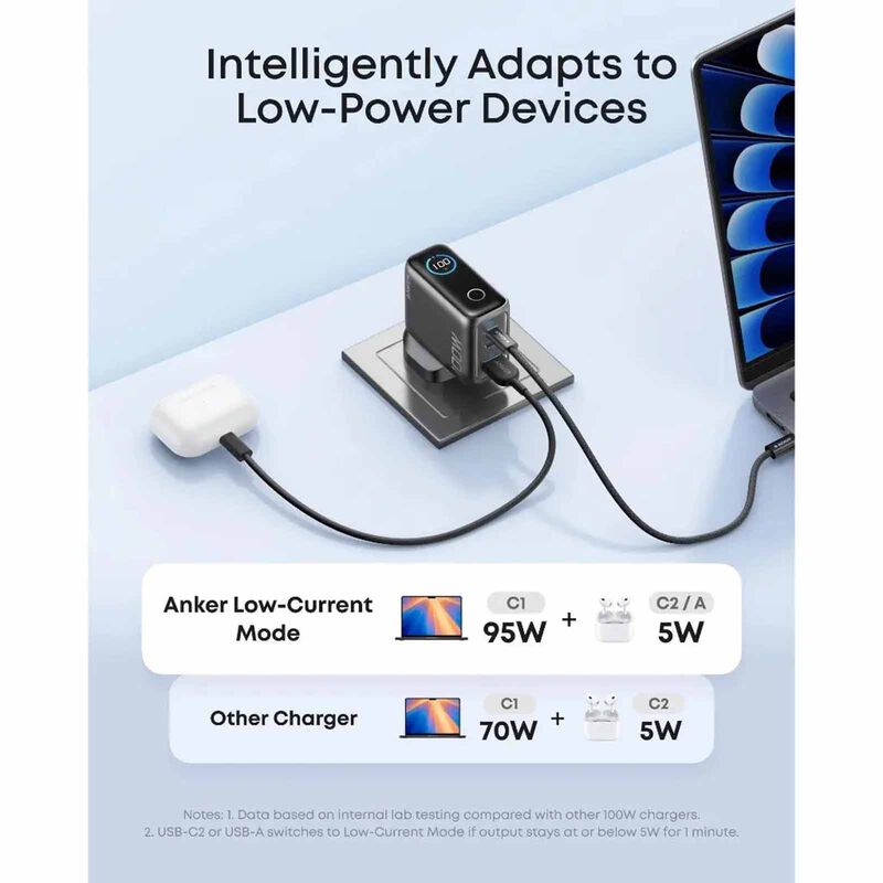 ANKER Charger Pd 100w Smart Display - Silver B121BK41-image 3