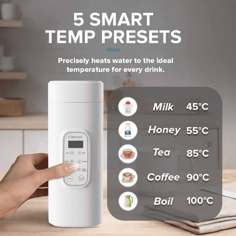 CORNELL Portable Kettle (550ml) - White CPK55WH-image 11