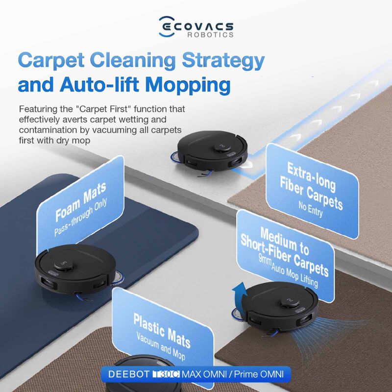 ECOVACS Deebot T30c Max Omni Robotic Vacuum Cleaner - White DLX71 - WHITE-image 7