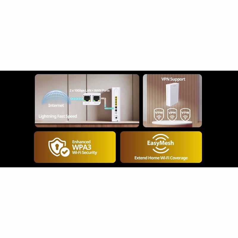 DLINK Wi-fi 7 Dual Band 10g Mesh Router DPN-BE7212GR-image 10