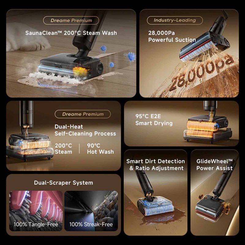 DREAME H16 Steam Wet & Dry Cordless Vacuum Cleaner DM-H16STM-GL-image 14