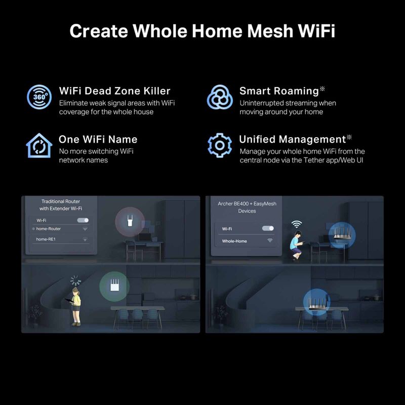 TP LINK Be6500 Dual-band Wi-fi 7 Router TPL-ARCHER BE400-image 6