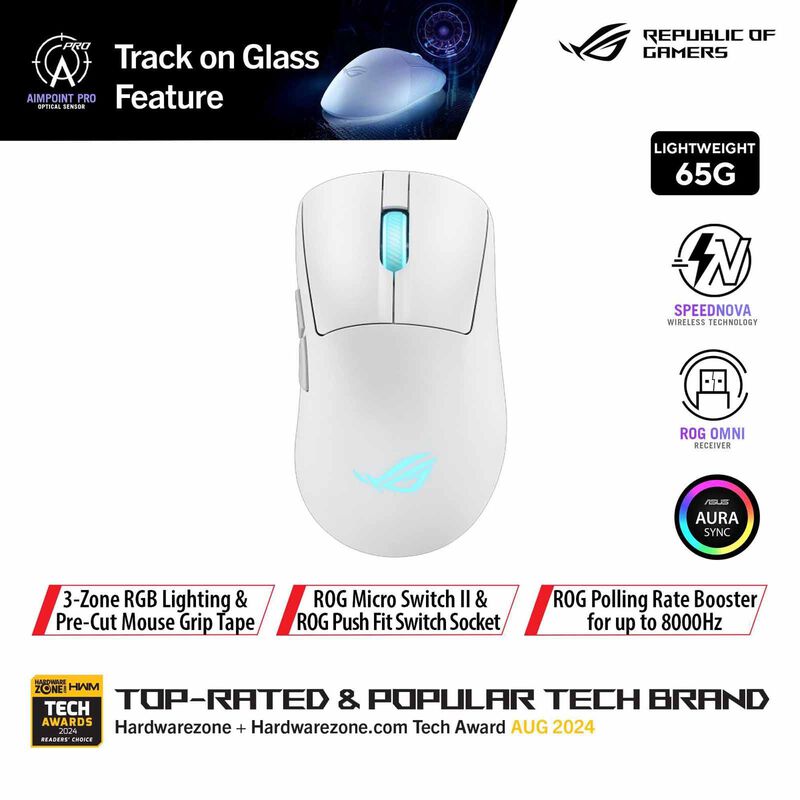 ASUS Rog Keris Ii Origin Wireless Gaming Mouse White P722 - ROG KERIS II ORIGIN WHT-image 1