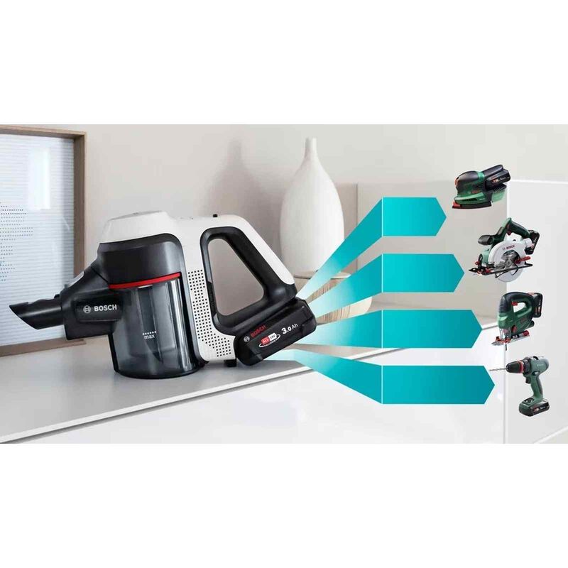 BOSCH Unlimited 7 Handstick Vacuum Cleaner - White BBS711W-image 5