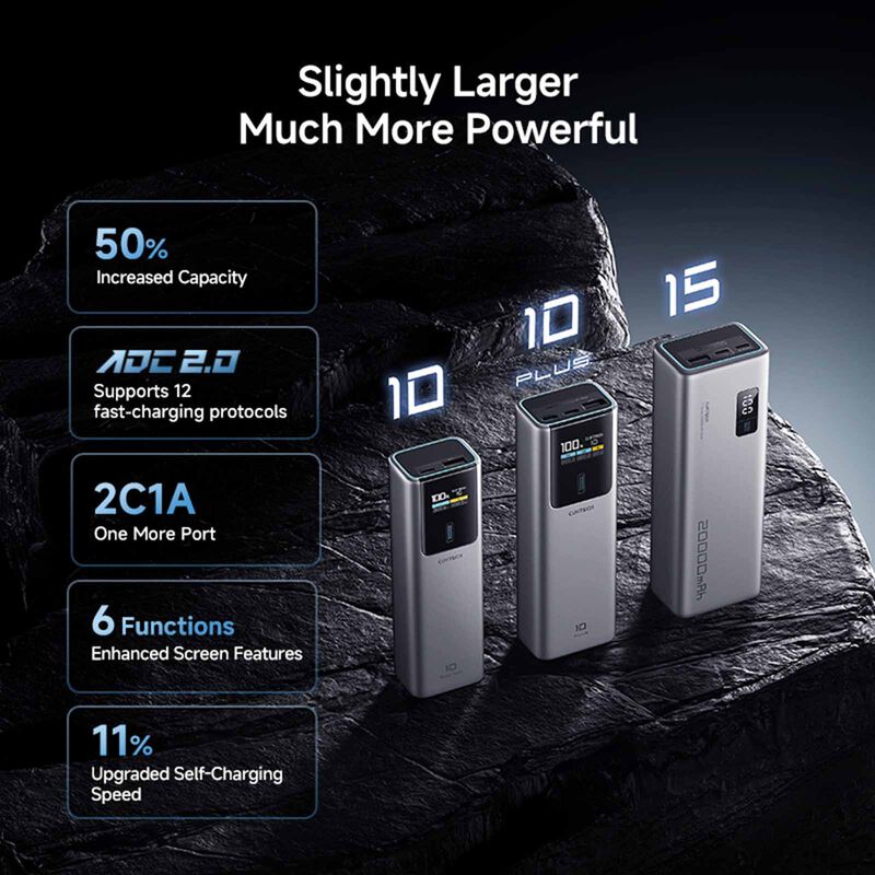 CUKTECH Powerbank 15000mah Pd 120w - Grey Pps CKPB150POSGR-image 4