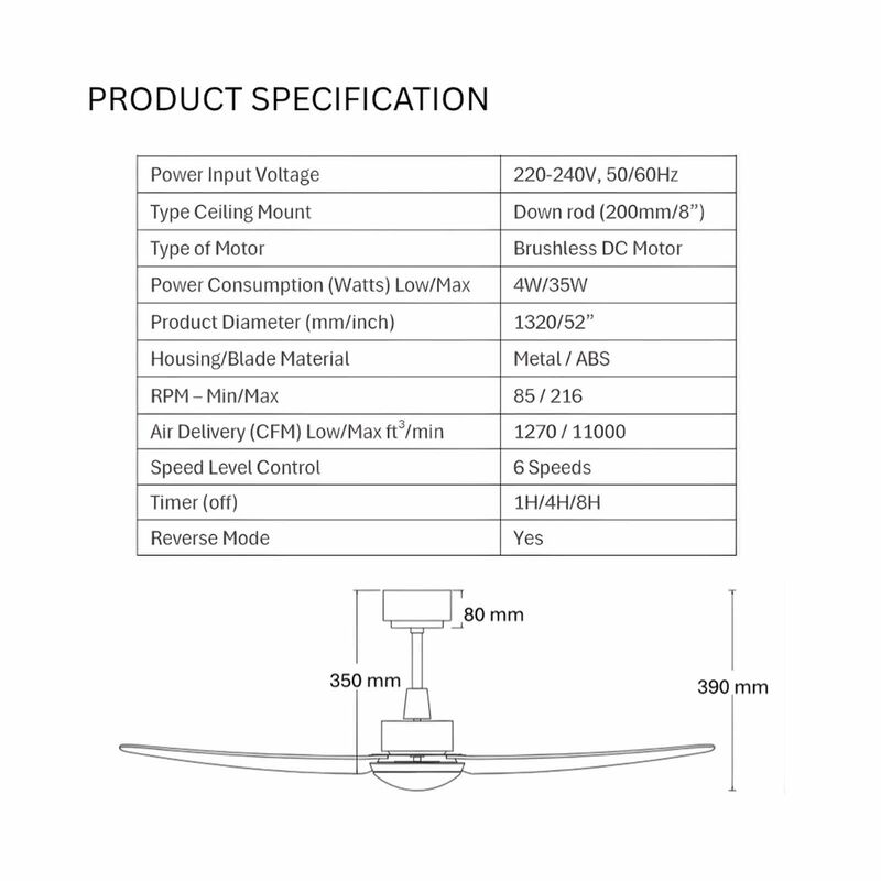 GLOXON 52 In Ceiling Fan With Light -white CF5103 LR WHITE-image 3