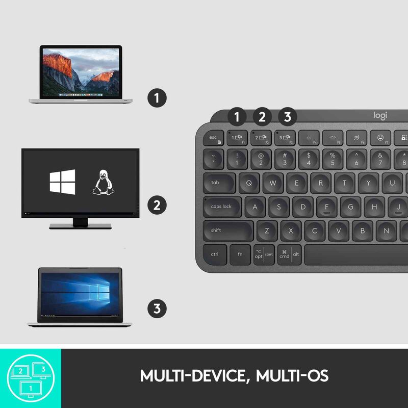 LOGITECH Logi Mx Keys Mini Illuminated Keyboard Graphite 1y 920-010505-image 7
