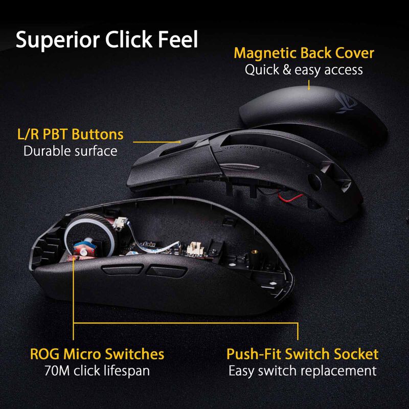 ASUS Rog Strix Impact Iii Wireless Black ROG STRIX IMPACT III WIRELESS-image 13