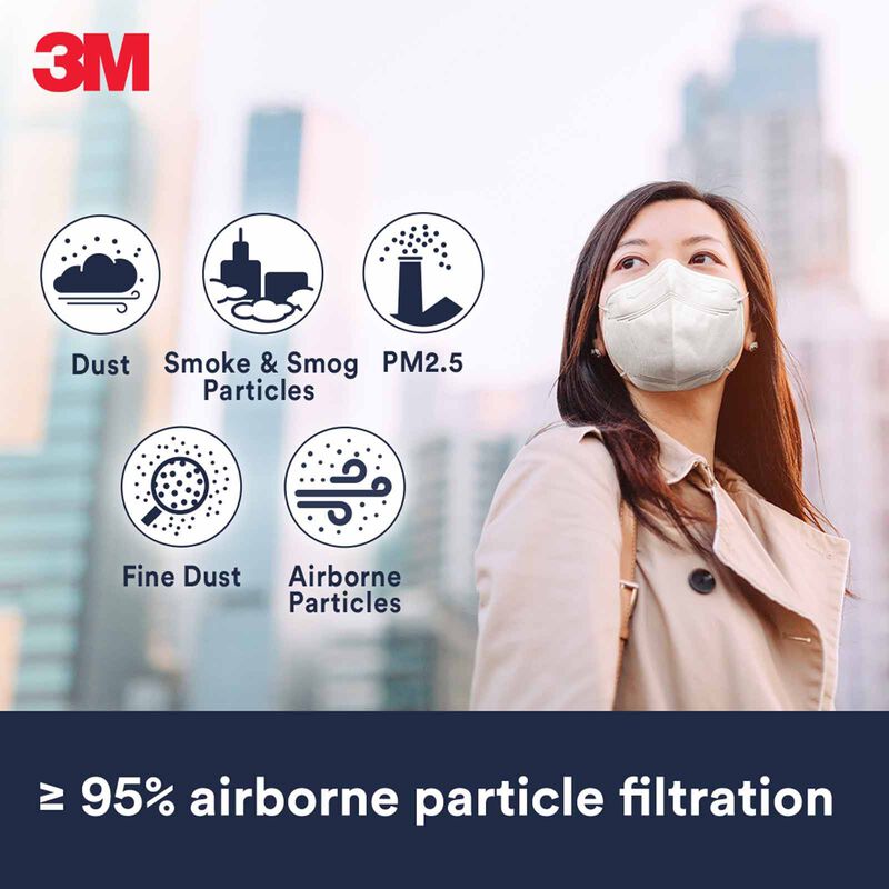 3M Kn95 Respirator (3pc Pack) 9513 3PC-image 5